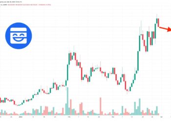 Mask Network Price Prediction as MASK Blasts Up 30% in 7 Days – Next Big Crypto to Explode?
