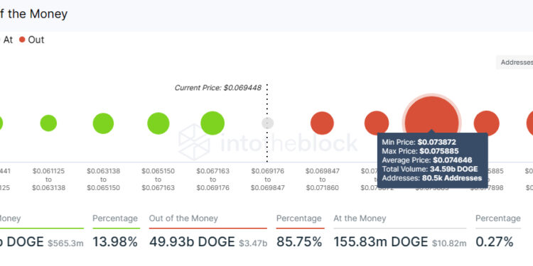 Terra Luna Classic Price Prediction as LUNC Surges by 10% – Where is the Next LUNC Target?
