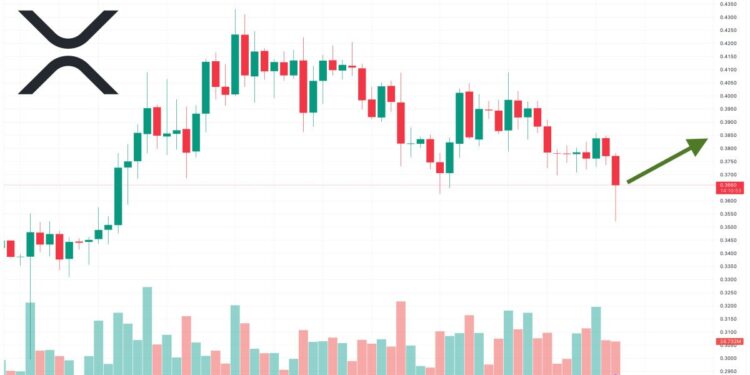 XRP Price Prediction as Ripple CEO Prepares for SEC Lawsuit Conclusion ‘This Year’ – Can XRP Reach $10?