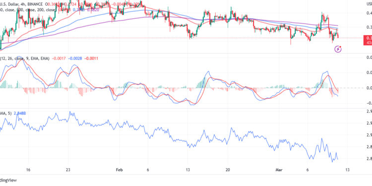 XRP Price Prediction as $1.5 Billion Trading Volume Comes In – Are Whales Buying?