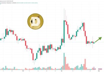 Dogecoin Price Prediction as $900 Million Trading Volume Rushes In – Can DOGE Hit $1 This Year?