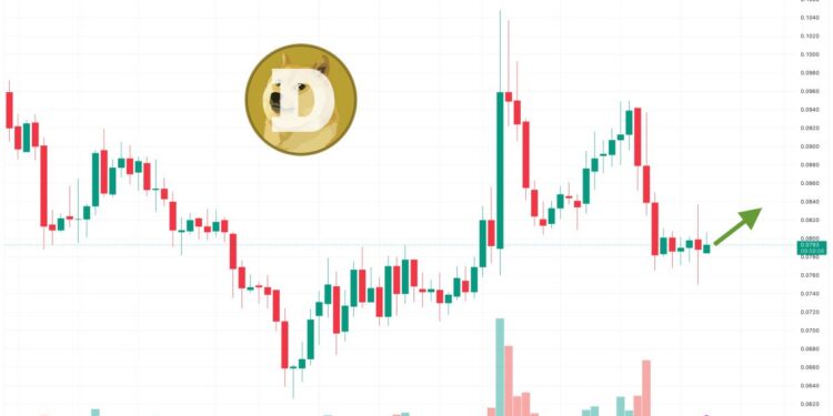 Dogecoin Price Prediction as $900 Million Trading Volume Rushes In – Can DOGE Hit $1 This Year?