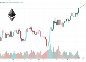Ethereum Price Prediction as Shanghai Upgrade Goes Live – Will ETH Dump by Withdrawals?