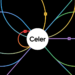 Celer Network (CELR) Soars 11% Amidst General Bearish Trend Celer Network (CELR) Soars By 10% Amidst General Bearish Trend.