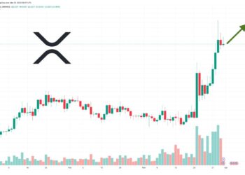 XRP Price Prediction as XRP Becomes Best Weekly Performer – New High Coming in 2023?