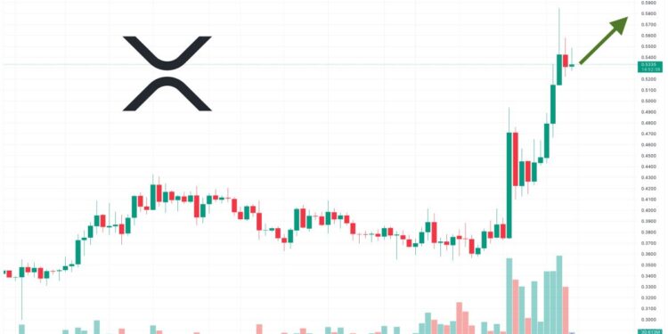 XRP Price Prediction as XRP Becomes Best Weekly Performer – New High Coming in 2023?
