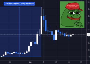 New Uniswap Coins a Good Buy If Bitcoin Price Top In