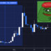 New Uniswap Coins a Good Buy If Bitcoin Price Top In