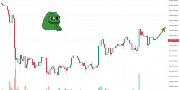 Pepe Coin Price Prediction as PEPE Still Leads Meme Coin Frenzy – Can PEPE Break Through $1?