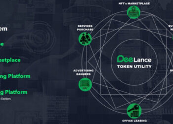 Secures Massive $1.12 Million Investment from Prominent VC Firm as Public Presale Exceeds $1.1 Million