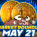 Examining the Symmetrical Triangle Pattern and Resistance at $27,000