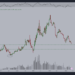 Top Analyst Says This Ethereum (ETH)-Based Altcoin Still a Great Opportunity, Breaks Down Bouncing Bitcoin