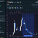 Andrew Tate Token ($TATE) Sees 96% Crash, Tao Coin ($TAOTAO) Dumps 100%