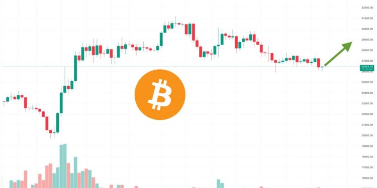 BTC Adoption on the Rise? Bitcoin Price Prediction as Mining Difficulty Reaches New All-Time High