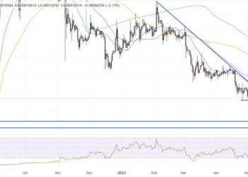 Terra Luna Classic Price Prediction as Bulls Hold Key $0.00001 Level – Where is LUNC Headed Next?