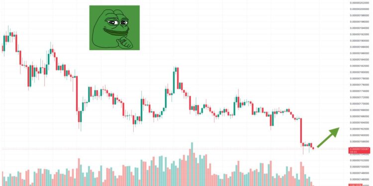 Pepe Coin Price Prediction as PEPE Becomes Second Most Traded Meme Coin in the World – Is Now a Good Time to Buy?