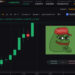 Trader Predicts the Shiba Inu, Pepe & Wojak Price Explosion, Makes $1 Million Profit