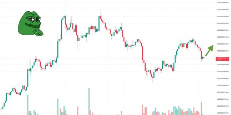 Pepe Price Prediction as PEPE Blasts Up 700% in 7 Days – Can PEPE Overtake Dogecoin and Shiba Inu?