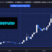 RefundCoin Price Pumps Over 1000%