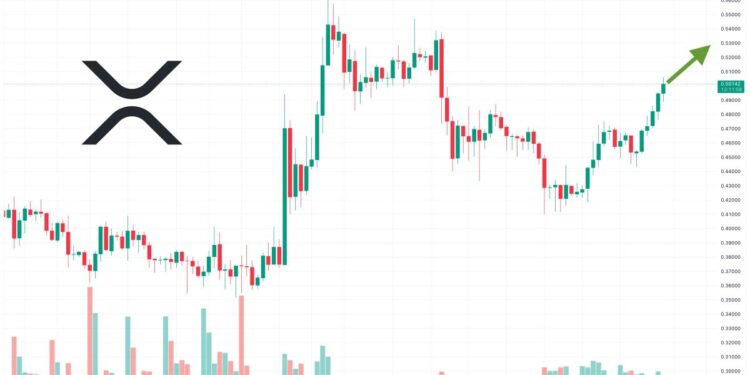 Ripple Price Prediction – XRP to $1 on Court Case Latest, While Wall Street Memes Pumps Past $1 Million