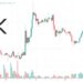 Ripple Price Prediction – XRP to $1 on Court Case Latest, While Wall Street Memes Pumps Past $1 Million