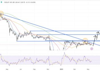 Solana Price Prediction as SOL Blockchain Sees Huge Surge in New Users Following Spike in ETH Gas Fees – Time to Buy?