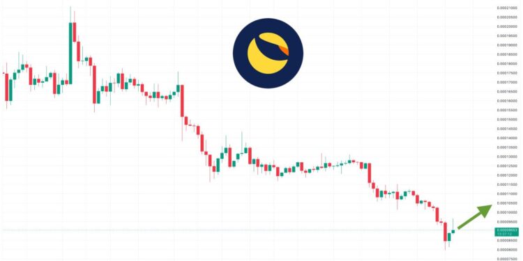 Terra Luna Classic Price Prediction as 10 May Marks 1 Year Anniversary of LUNA and UST Crash – Will Important News be Announced Today?