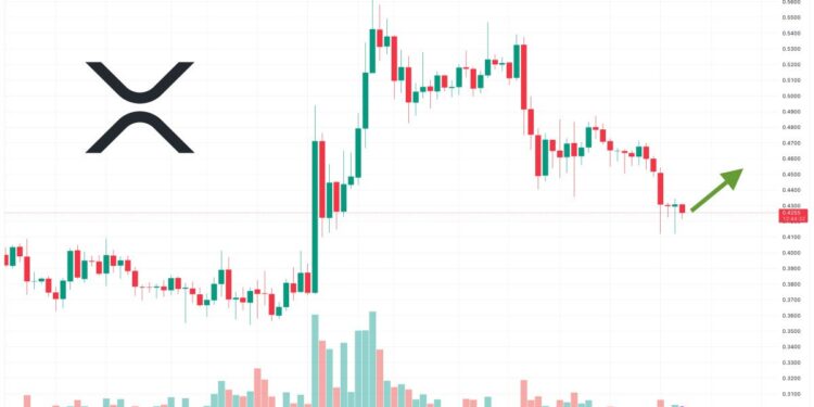 XRP Price Prediction as $1 Billion Trading Volume Floods In – Can XRP Reach $3 in 2023?