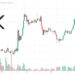 XRP Price Prediction to Surprise Traders in June Says Crypto Expert With 400,000 Followers as Ripple Lawsuit Verdict Looms