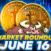 BTC’s Struggle to Break Through $25,600 and Key Factors Affecting its Future
