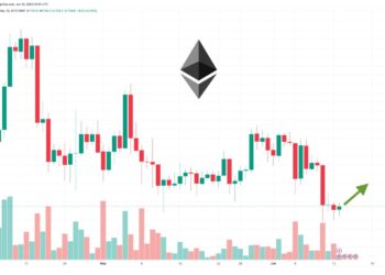 Ethereum Price Prediction as ETH Chart Forms Golden Cross on Weekly Candles – Best Time to Buy?