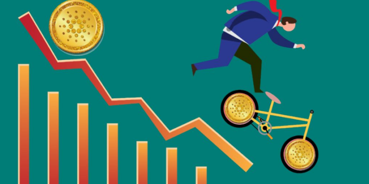 Cardano Price Sheds 19% As Bearish Sentiment Looms Large