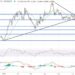 Cardano Price Prediction as Founder Charles Hoskinson Appears to Settle Differences with XRP Community Amid SEC Crypto Crackdown – Has ADA Bottomed Already?