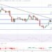 Arbitrum Price Prediction as $200 Million Trading Volume Shoots ARB Up 9% – Are Whales Buying?