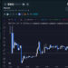 Big Eyes Price Prediction – 99% Crash, Token Claim Fail, Coffeezilla Video Soon?