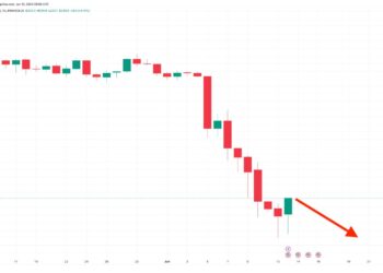 Binance Coin Price Prediction as BNB Whale Cashes Out of $2 Million Position After Two Years – How Low Can BNB Go?