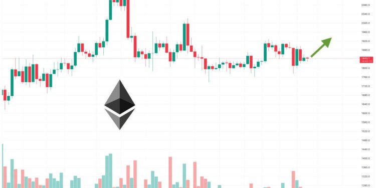 Ethereum Price Prediction as ETH Sits on Long Term $1,800 Support – When is the Next Leg Up?