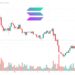 Is It Too Late to Buy Solana? SOL Price Blasts Up 10% but Crypto Whales are Accumulating Another Coin Instead – Here’s Why