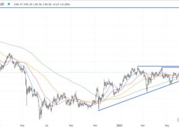 Litecoin Price Prediction as LTC Becomes One of the Best Performing Coins of the Week – Time to Buy?