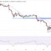 Terra Luna Classic Price Prediction as LUNC Starts Forming Bullish Chart Pattern – Here’s the Next LUNC Target