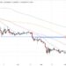 Terra Luna Classic Price Prediction as Bears Send LUNC Toward $0.00008 Support – What Happens Next?