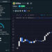 New Meme Crypto $MIKE O’Hearn Token Joins Top Trending Coins In DEXTools Hot Pairs