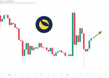 Terra Luna Classic as LUNC Bounces Back From SEC Lawsuit Crypto Slump – Where is LUNC Heading Now?