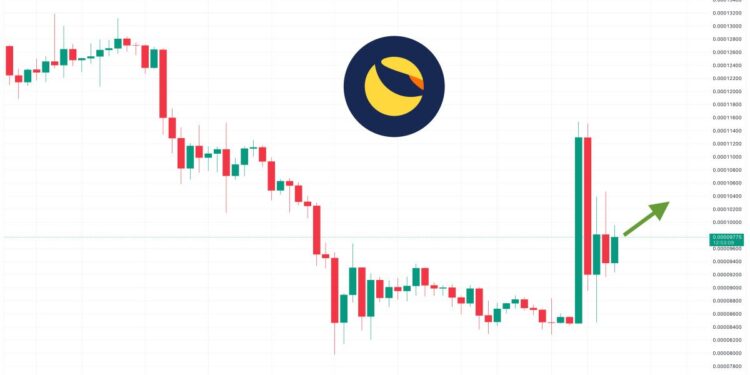Terra Luna Classic Price Prediction as LUNC Pumps Up 10% in 7 Days – Is a New Rally Starting?