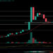 TruthGPT Token Price Pumps 90%, Is yPredict The Best AI Crypto Project To Watch Next?