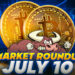 Bitcoin Price Prediction as BTC Wobbles at $30,000 Support – Is a Larger Sell Off on the Way?