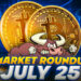 Bitcoin Price Prediction as Federal Interest Rate Decision Approaches – Has Bitcoin Bottomed Already?