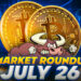 Bitcoin Price Prediction as Federal Reserve Interest Rate Decision is Announced – Time to Buy?