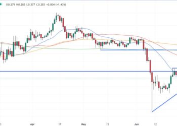 ADA Falls 7% as Crypto Markets Retrace – Time to Buy the Dip?