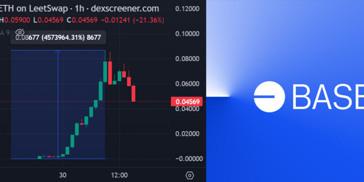 BALD Coin Hits $70M Market Cap In 24 Hrs